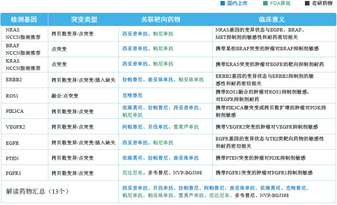 1676874051786290.jpg 結直腸癌-修改版本.jpg